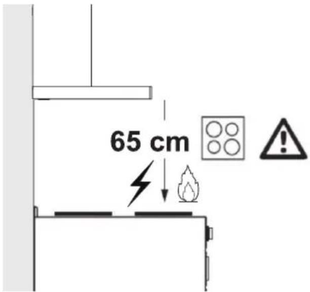 BEKO BHCB93640B - Instalação do aparelho - 3