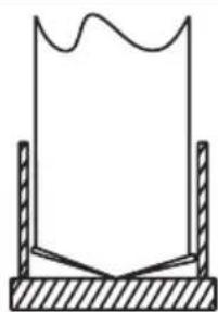 BEKO BHCB93640B - (Figura 4) - 2