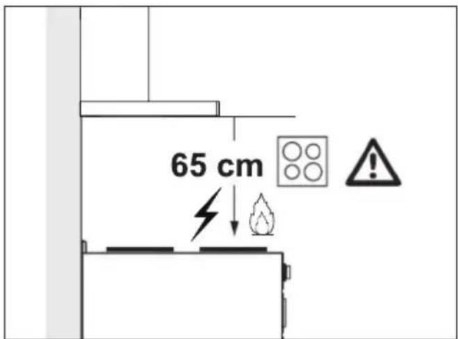 65 cm