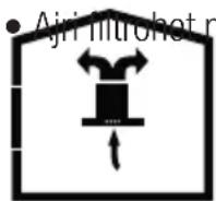 BEKO BHCB93640B - Përdorimi pa oxhak - 1