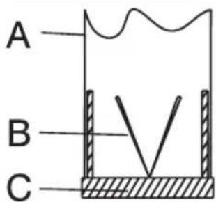 BEKO BHCB93640B - (Abbildung 4) - 1