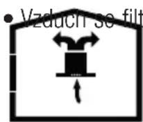 BEKO BHCB93640B - Používání bez připojení ke kouřovodu - 1