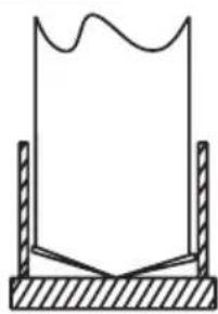 BEKO BHCB93640B - (Abbildung 4) - 2