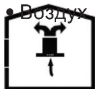 BEKO BHCB93640B - Работа без подключения к дымоходу - 1