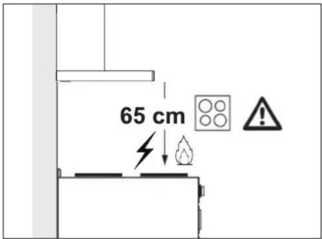 BEKO BHCB93640B - Umístění spotřebiče - 1