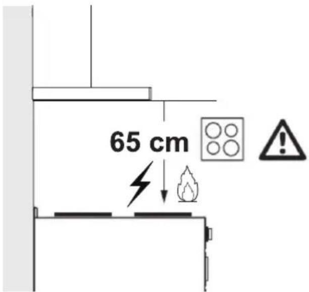 BEKO BHCB93640B - Pozicioni i pajisjes - 1