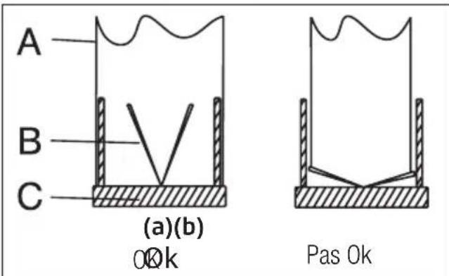 BEKO BHCB93640B - (Figure 4) - 1