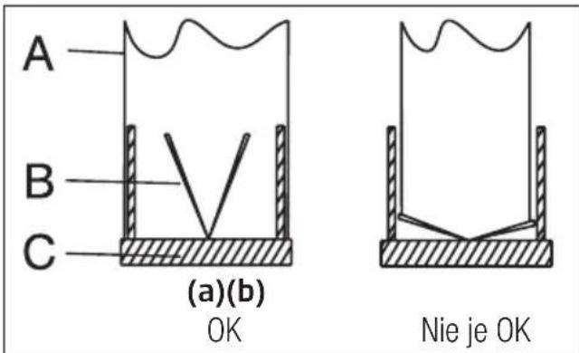 BEKO BHCB93640B - (Obrázok č. 4) - 1