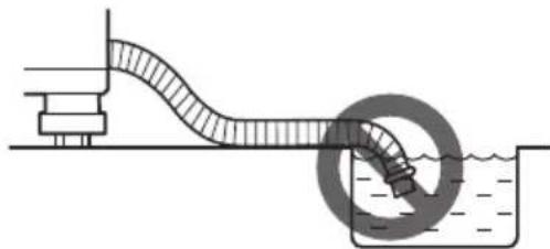 LG T9585NDHVH - Positioning the Drain Hose - 2
