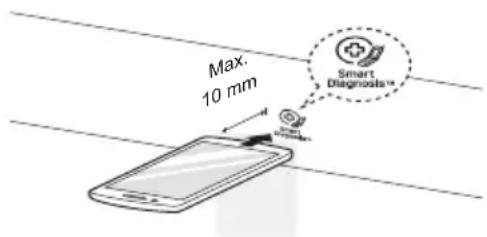 LG T9585NDHVH - Using Audible Diagnosis to Diagnose Issues - 1