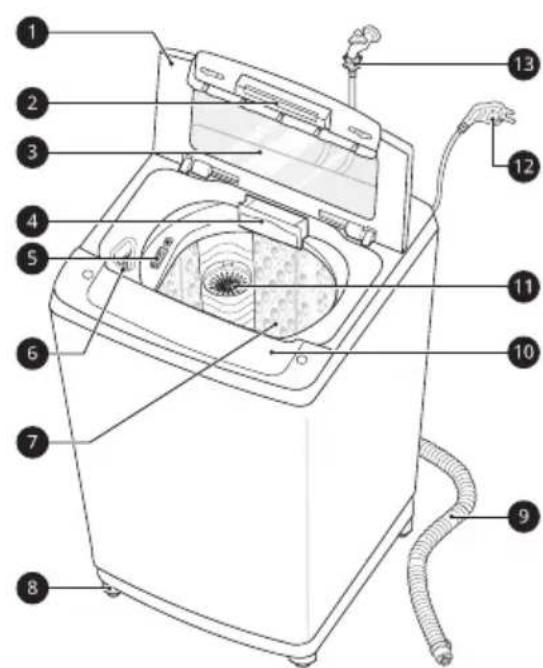 LG T9585NDHVH - Front View - 1