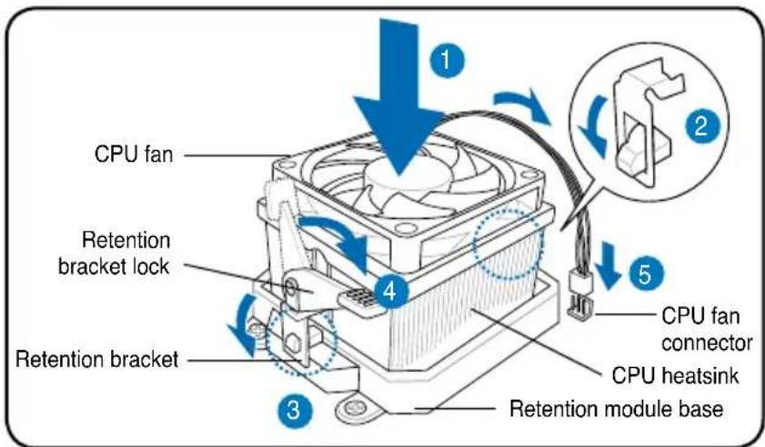 ASUS V3P5G31 - Installing an AMD CPU heatsink and fan - 1