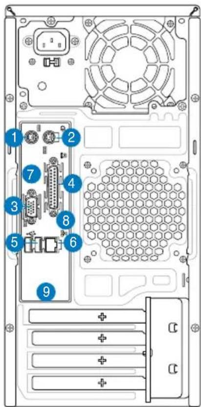 ASUS V3P5G31 - Rear panel features - 6