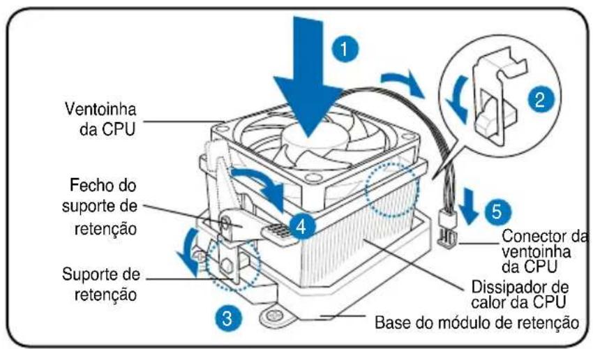 ASUS V3P5G31 - Instalacao de um dissipador de calor e de uma ventoinha na CPU AMD - 1