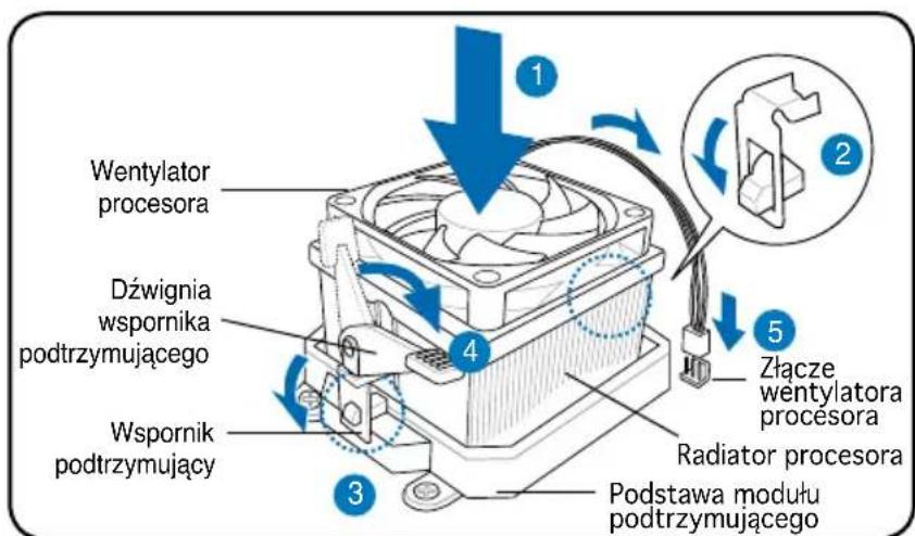 ASUS V3P5G31 - Instalacja radiatoria i wentylatora procesora AMD - 1