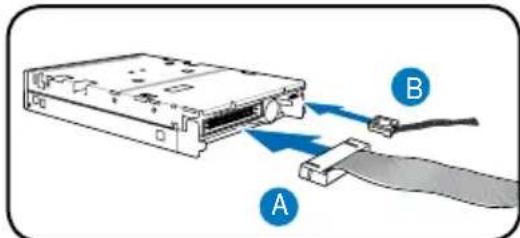 ASUS V3P5G31 - Installer un lecteur de disquettes - 2