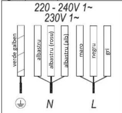 TEKA IBF 64G1 - Influenta bazei vaselor - 3