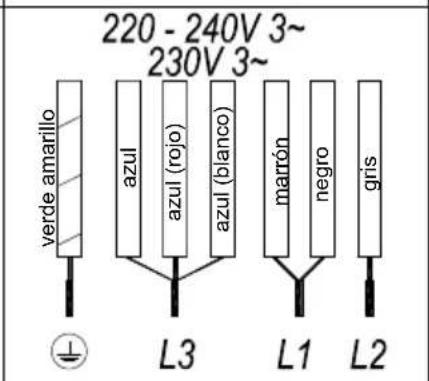 TEKA IBF 64G1 - Conexión electrónica - 4
