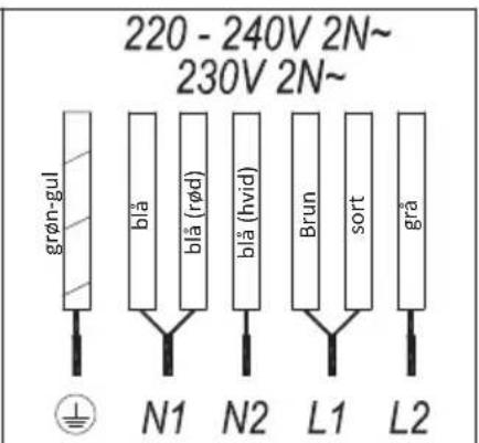 TEKA IBF 64G1 - Gryder - 3