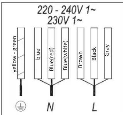TEKA IBF 64G1 - Advantages - 1