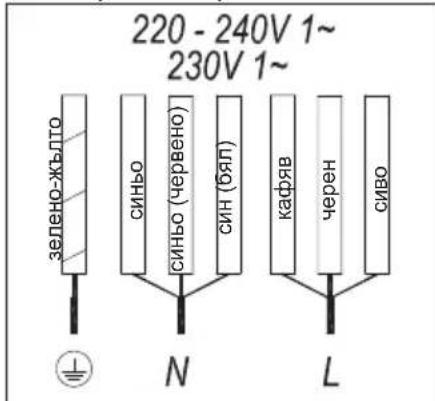TEKA IBF 64G1 - PpeDnMcTba - 2