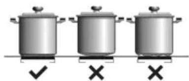 TEKA IBF 64G1 - Obr. 6 - 1