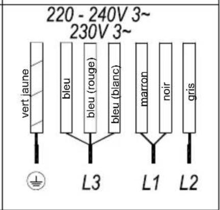 TEKA IBF 64G1 - Casseroles - 8