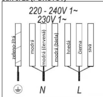 TEKA IBF 64G1 - Obr. c. 2b (7 DROTOV) - 1
