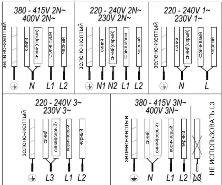 TEKA IBF 64G1 - ПодкlioуенеКэлкtpocetN - 1