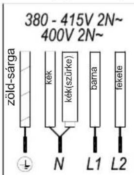 TEKA IBF 64G1 - Figyelem: - 1