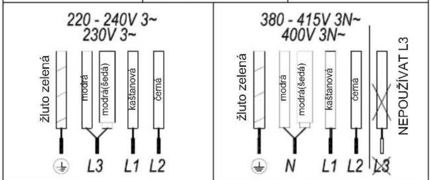 TEKA IBF 64G1 - O indukcni varne desce - 2