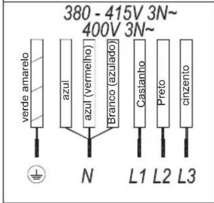 TEKA IBF 64G1 - PT - 3