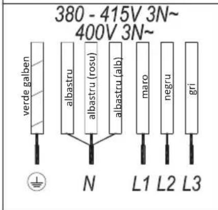 TEKA IBF 64G1 - Influenta bazei vaselor - 5