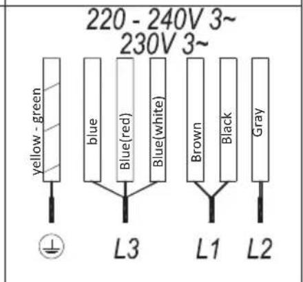 TEKA IBF 64G1 - Advantages - 4