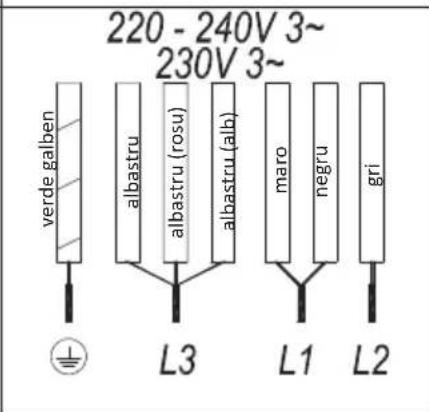 TEKA IBF 64G1 - Influenta bazei vaselor - 6