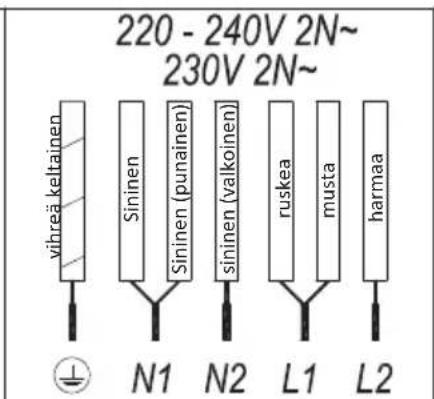TEKA IBF 64G1 - Kuva 2b (7 JOHDOT) - 2