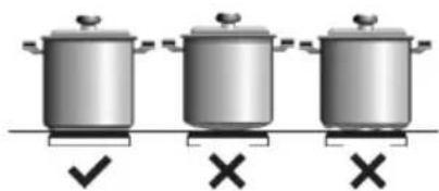 TEKA IBF 64G1 - Abb. 6 - 1