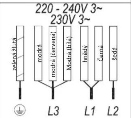 TEKA IBF 64G1 - DULEZITADOPORUCENI: - 2