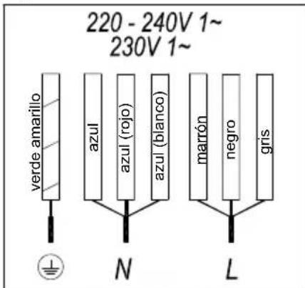 TEKA IBF 64G1 - Conexión electrónica - 1