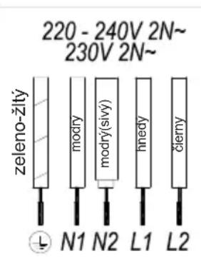 TEKA IBF 64G1 - Obr. c. 2a (5 DROTOV) - 2