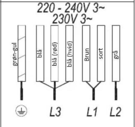 TEKA IBF 64G1 - Gryder - 5