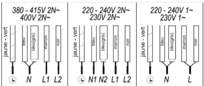 TEKA IBF 64G1 - Attention! - 1