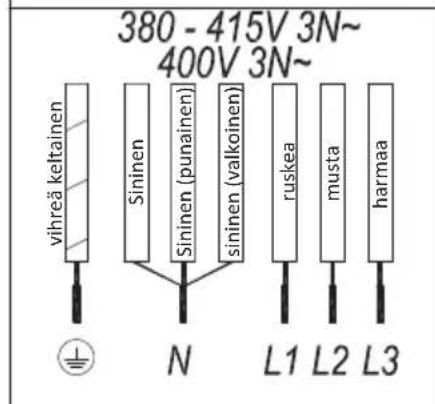 TEKA IBF 64G1 - Kuva 2b (7 JOHDOT) - 3