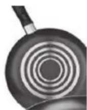 TEKA IBF 64G1 - Tbapckn cboBe - 4