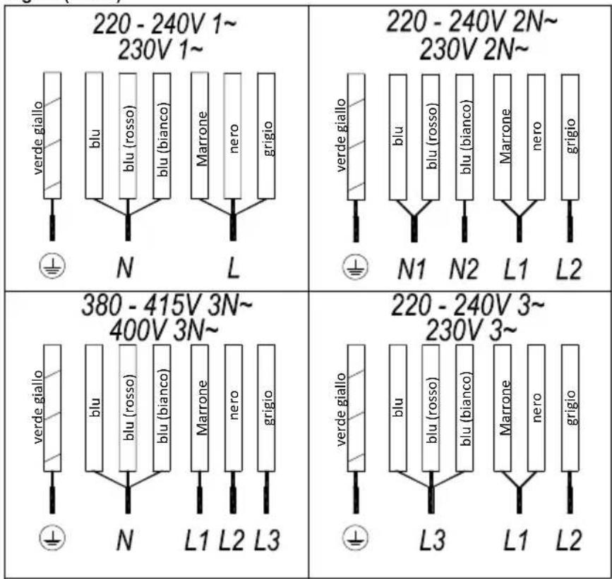 TEKA IBF 64G1 - Padelle - 4