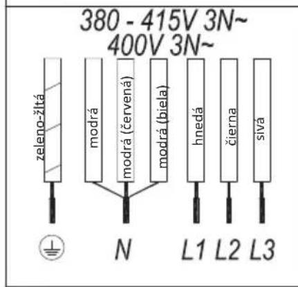 TEKA IBF 64G1 - Obr. c. 2b (7 DROTOV) - 2