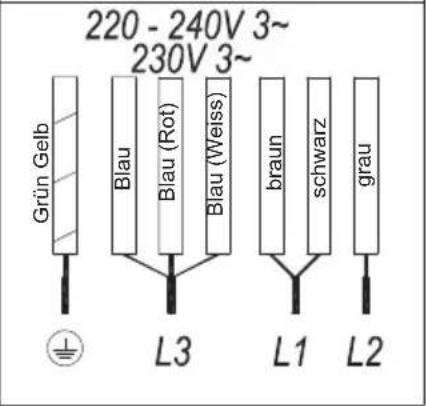 TEKA IBF 64G1 - Abb.2b (7 KABEL) - 4