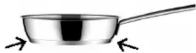 TEKA IBF 64G1 - Fonctions spéciales : CHEF - 1