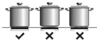 TEKA IBF 64G1 - Etnpaon ntsbaonstwovokewv - 1