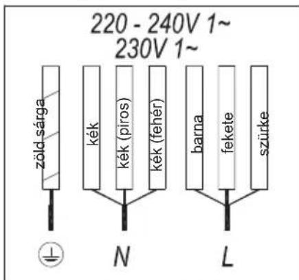 TEKA IBF 64G1 - 2b.sz.kép(7 HUZAL) - 1